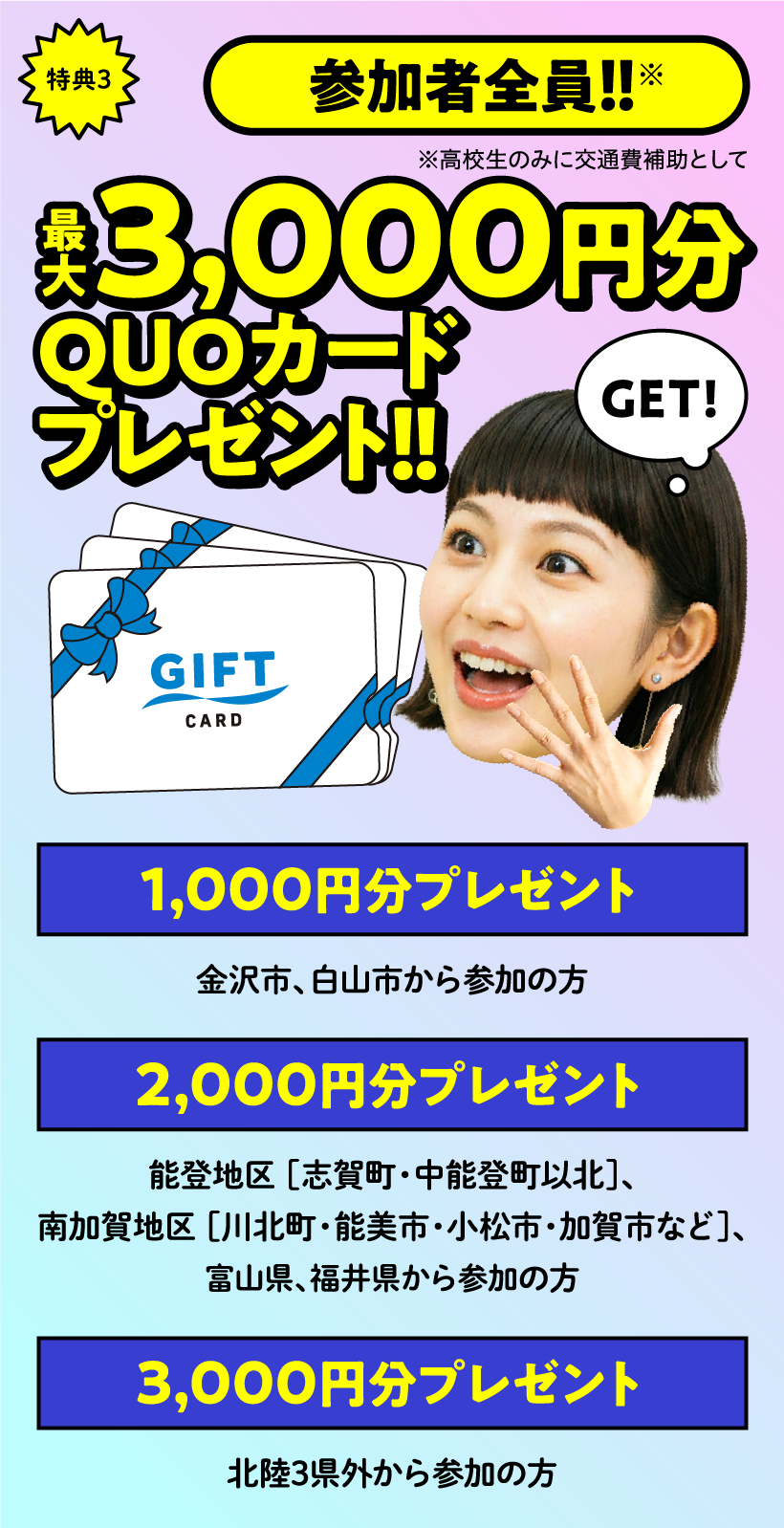 特典3 参加者全員!!※高校生のみに交通費補助として 最大3,000円分QUOカードプレゼント!! 1,000円分プレゼント金沢市、白山市から参加の方 2,000円分プレゼント能登地区 ［志賀町・中能登町以北］、南加賀地区 ［川北町・能美市・小松市・加賀市など］、富山県、福井県から参加の方 3,000円分プレゼント北陸3県外から参加の方