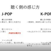 国際交流センター主催 秋のオンライン国際交流プログラム「世界の『サブカル』事情」を開催